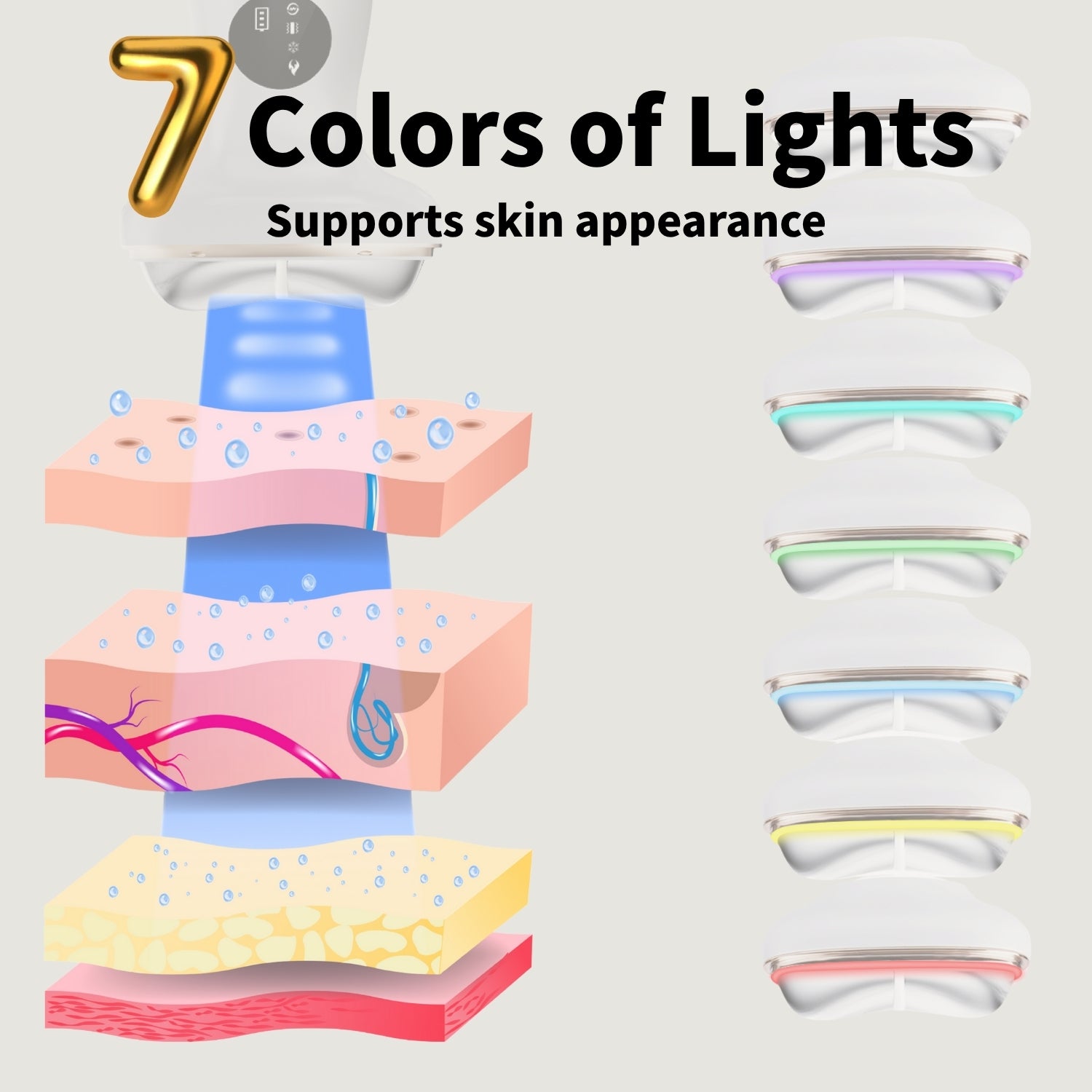 Microcurrent Facial Device with Red Light Therapy - 7-in-1 LED Sculptor & Hot Gua Sha for Face Neck Eye Firming, Depuffing & Double Chin Reduction